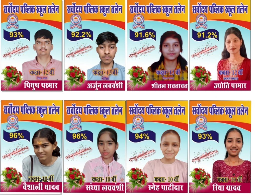 हिंदी समाचार |सर्वोदय पब्लिक स्कूल का बोर्ड...