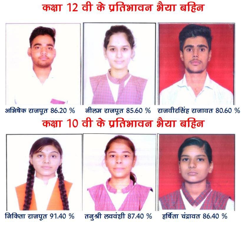 हिंदी समाचार |सरस्वती विद्या मन्दिर का...