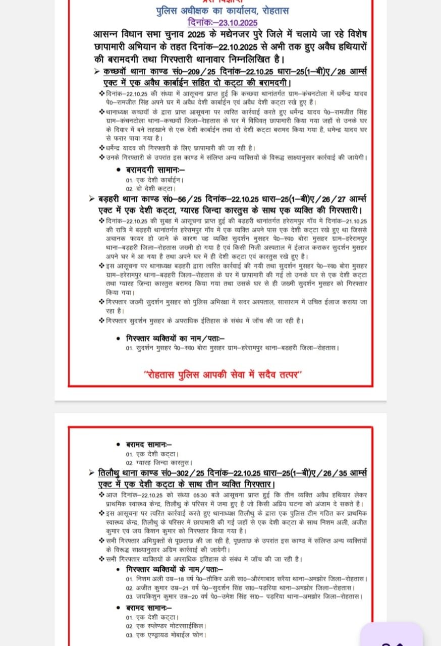 हिंदी समाचार |शांति पूर्ण माहौल में चुनाव...