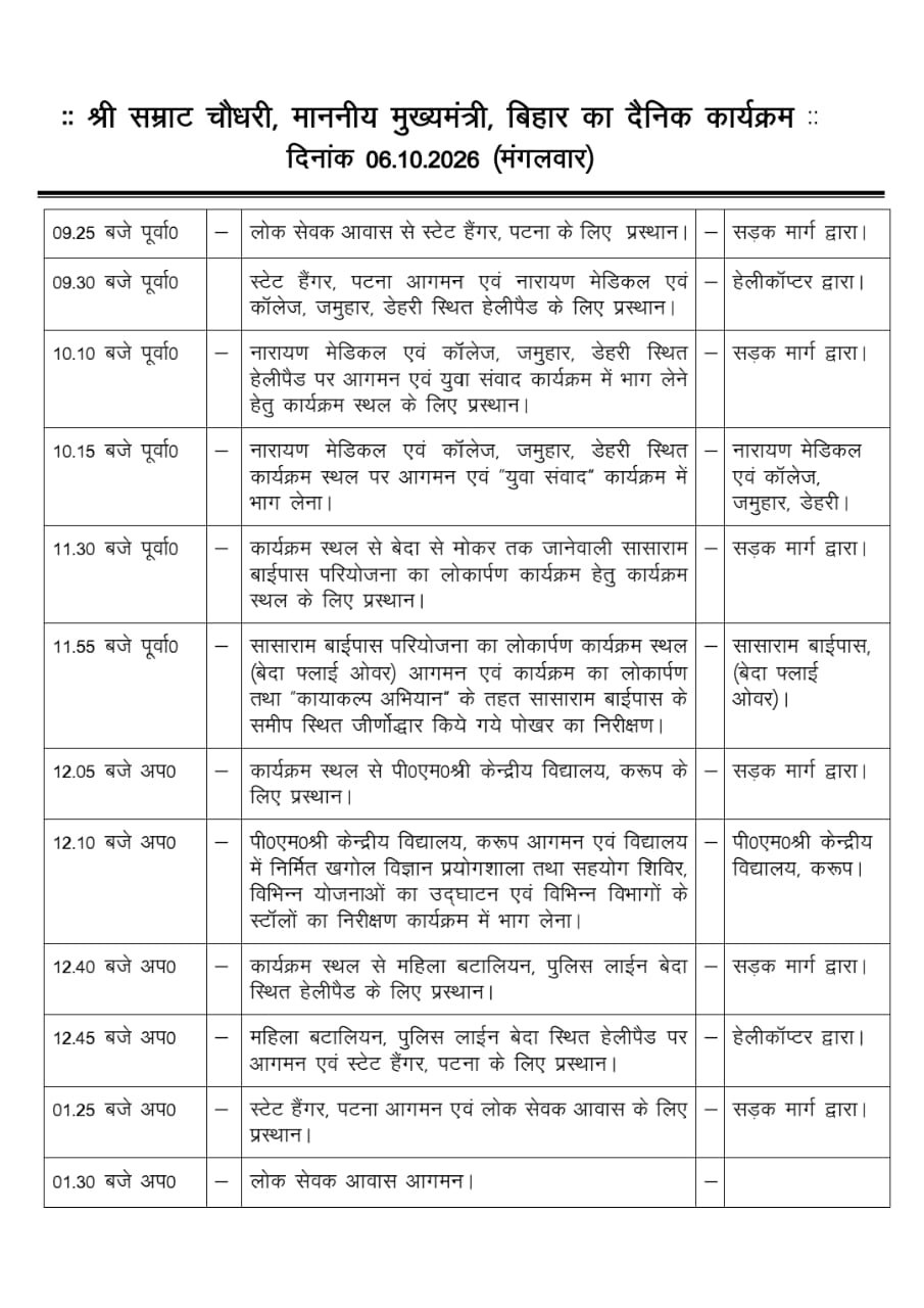 हिंदी समाचार | आज आयेंगे बिहार के...