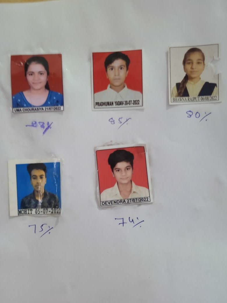 हिंदी समाचार |एसबीएस हाई सेकेंडरी स्कूल का...
