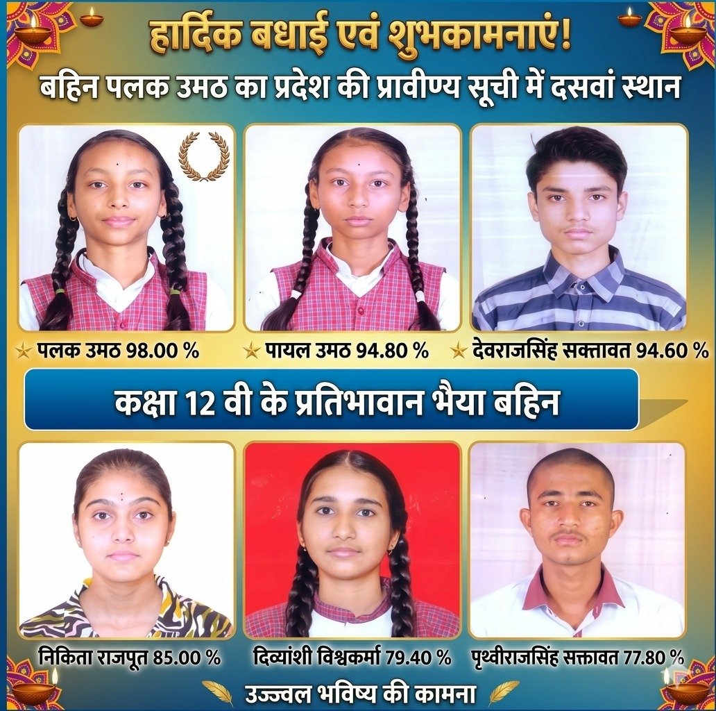 हिंदी समाचार |सरस्वती विद्या मंदिर तलेन की...