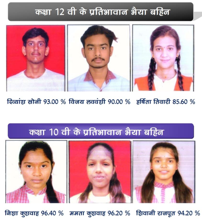 हिंदी समाचार |सरस्वती शिशु मंदिर का बोर्ड...