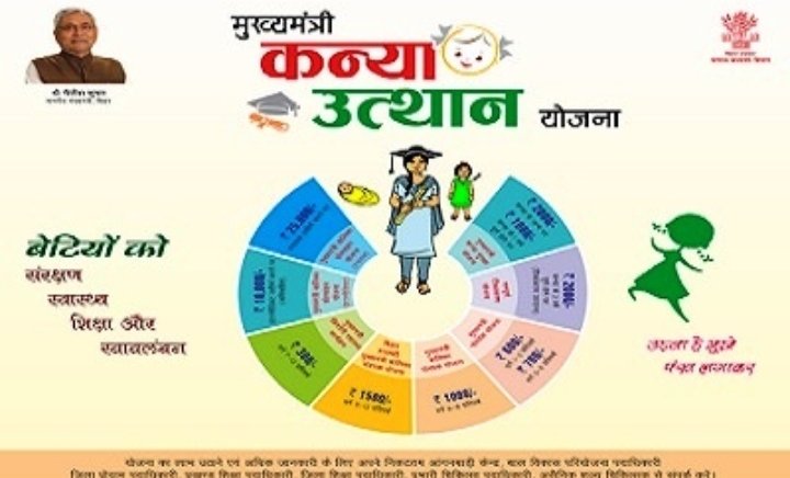हिंदी समाचार |मोबाइल के माध्यम से सेविकाएं...