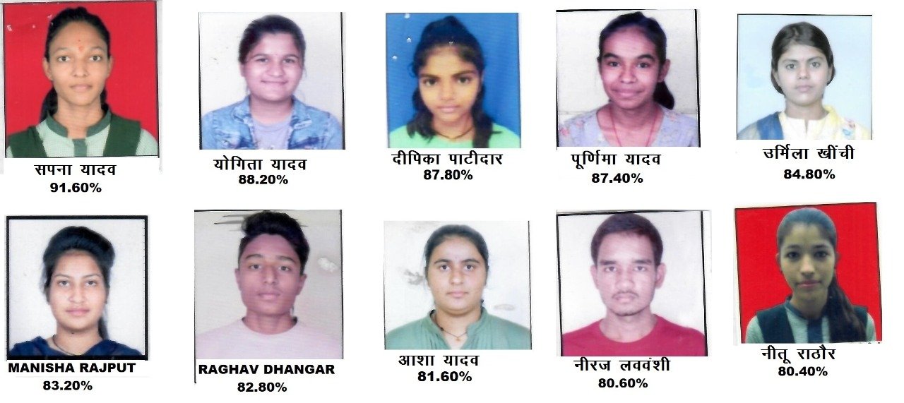 हिंदी समाचार |संस्कार कॉन्वेंट हायर...