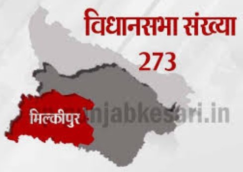 हिंदी समाचार |मिल्कीपुर विधानसभा चुनाव में...