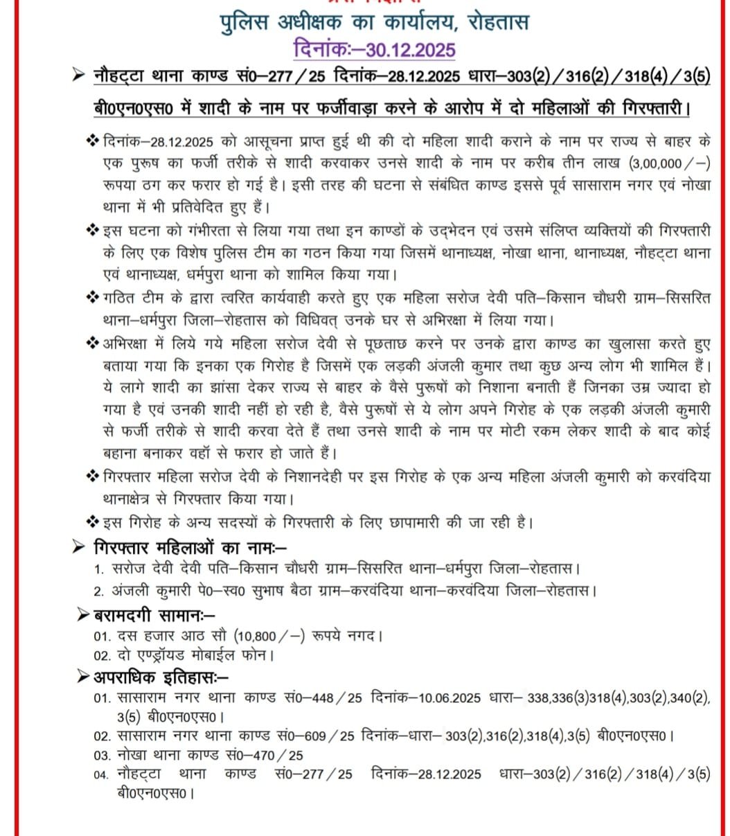 हिंदी समाचार |लुटेरी दुल्हन गिरोह का...